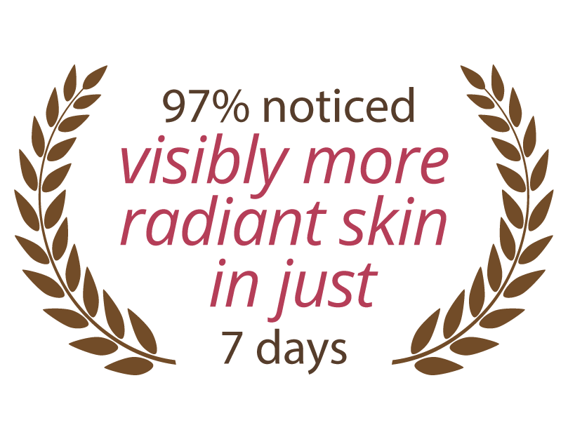 *28 day clinical study of 34 participants using Kesaradi Daily Glow Oil.