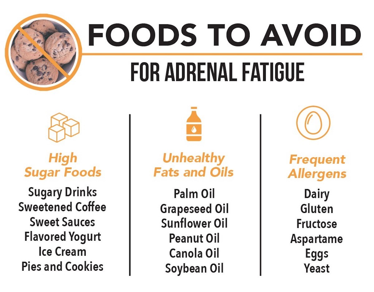 The Ultimate Adrenal Fatigue Diet 