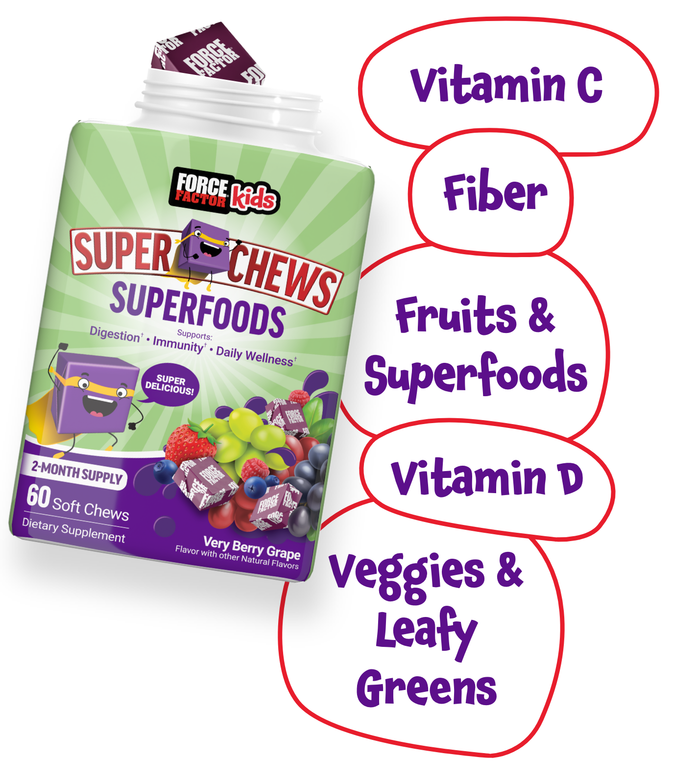 Vitamin C, Fiber, Fruits & Superfoods, Vitamin D, Veggies & Leafy Greens