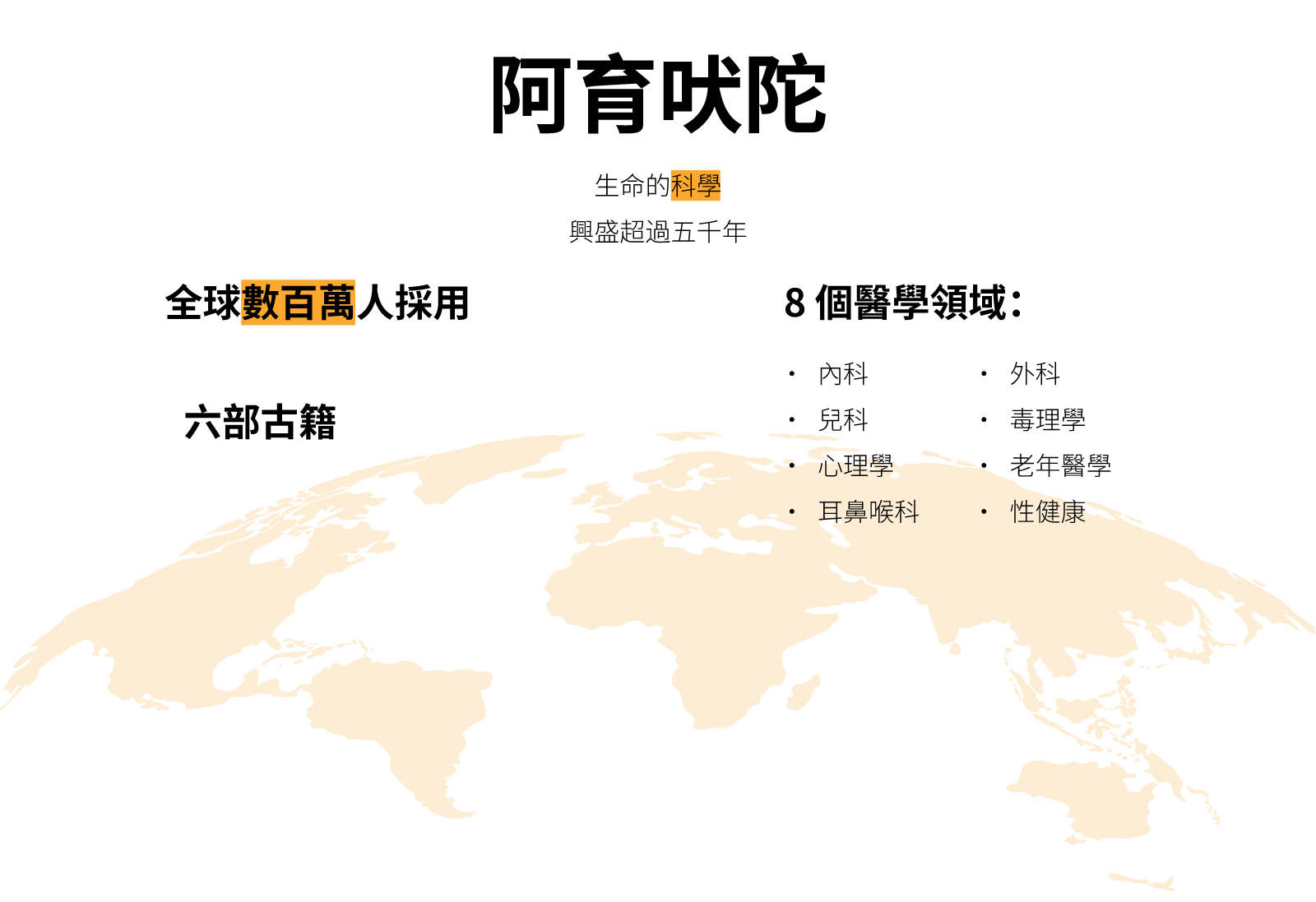 阿育吠陀,這門擁有五千年歷史的生命科學,已被數百萬人所接受,它提供八個醫學分支,並根植於六部古籍。