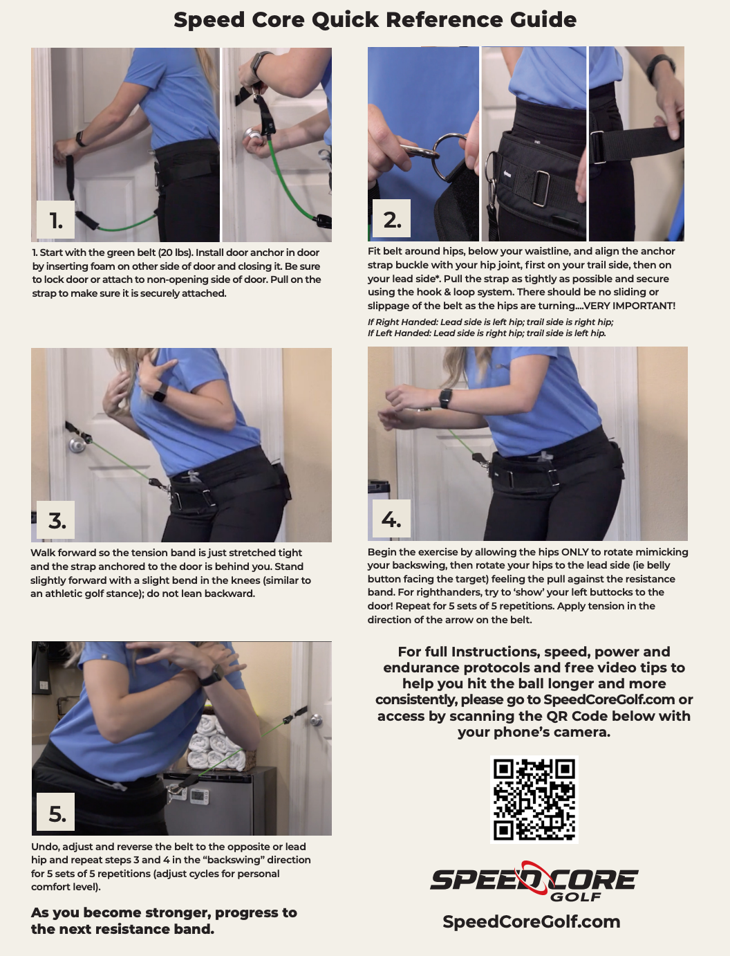 Camera Strap Quick Reference Guide