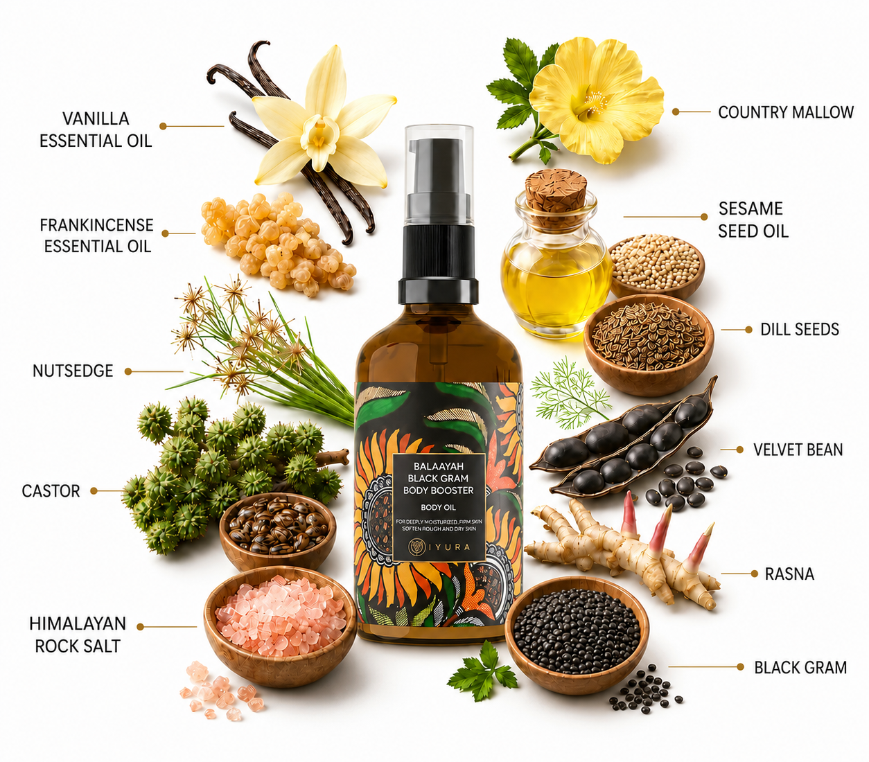 ingredients of balaayah