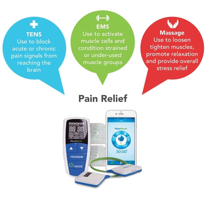 AccuRelief Wireless Tens Unit and EMS Muscle Stimulator w/ Remote/Mobile  App, 1 - Kroger