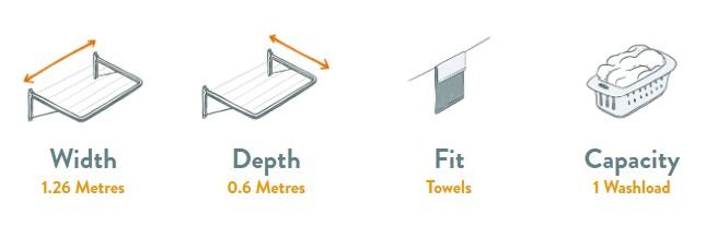 Austral Indoor Outdoor Clothesline Specifications