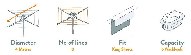 Hills Hoist 8 Line Rotary Clothesline Specifications