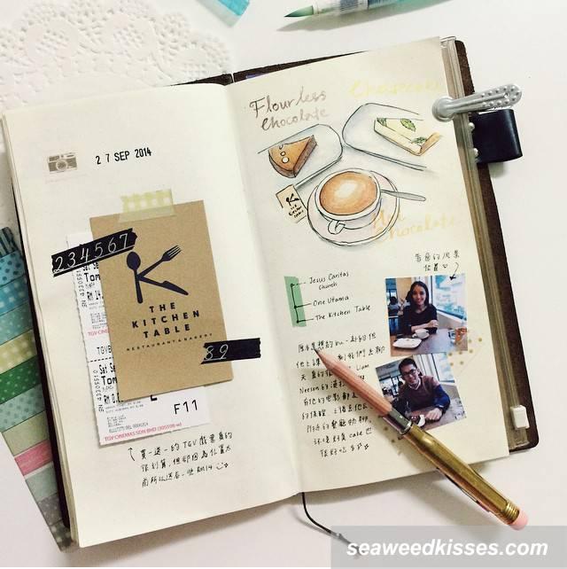 scrapbook jurnal, scrapbook ideas, scrapbook adalah, jurnal harian