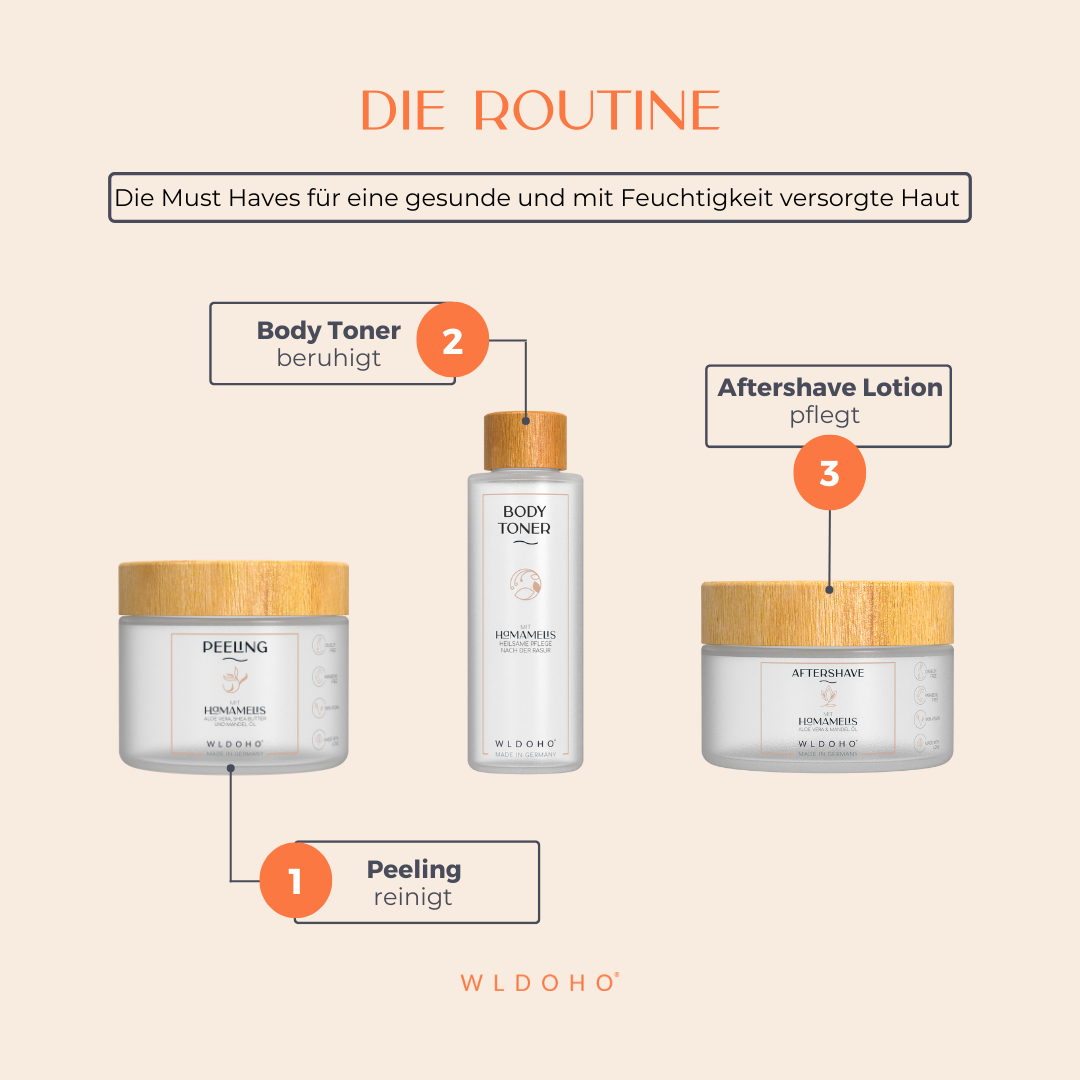 Complete Set Offer page