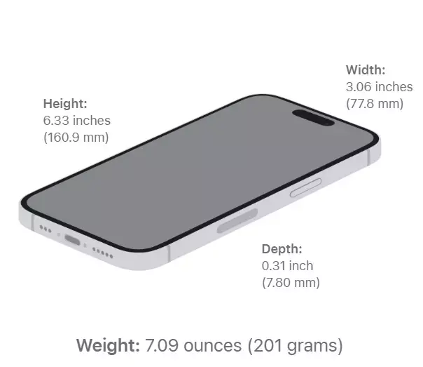 Size and dimensions of iPhone 15 plus