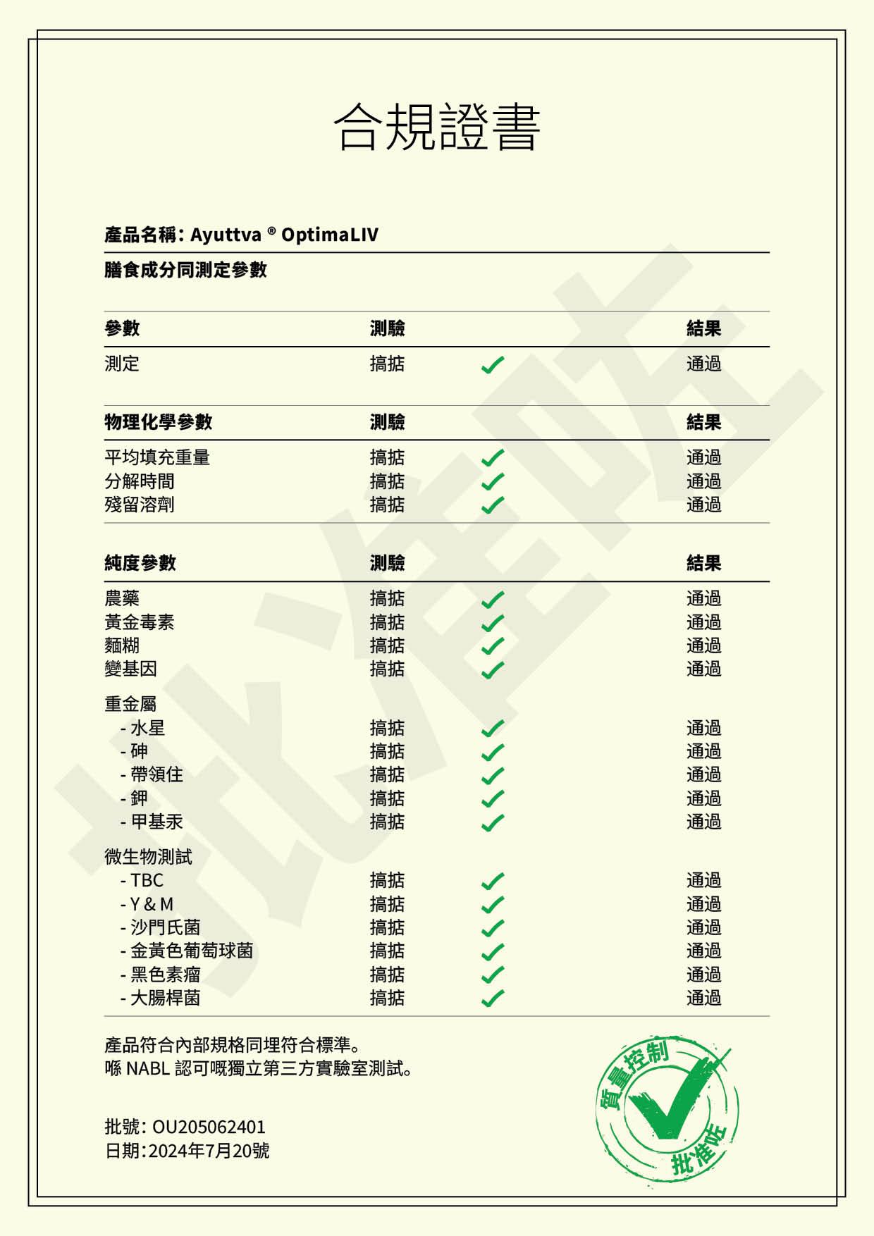 OptimaLIV 嘅合規證書