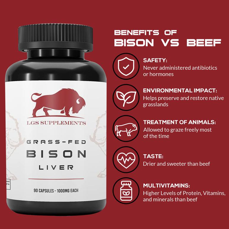 Bison Powder LGS Supplements Bison Liver Capsules 1000mg