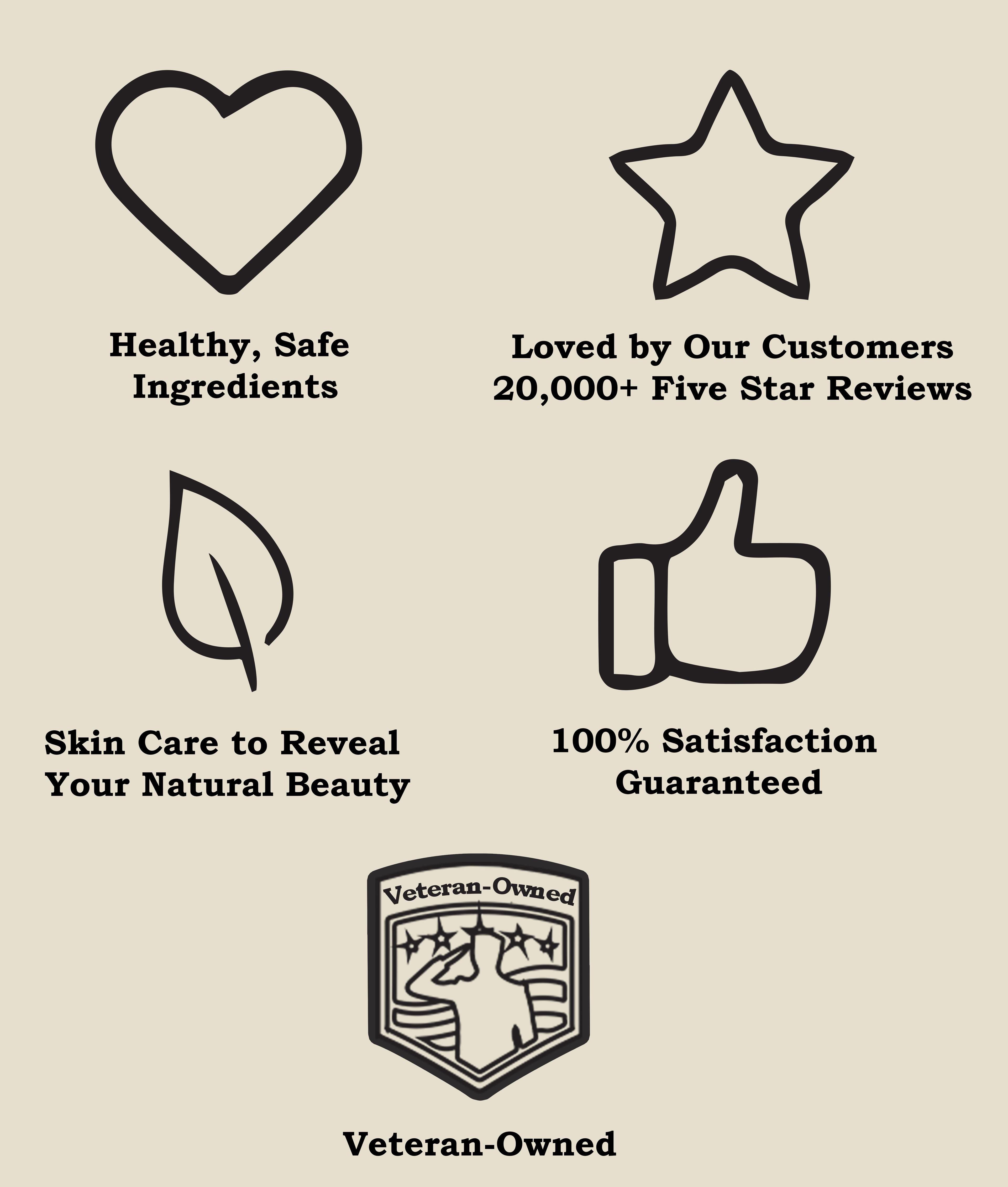 Graphic illustration featuring four symbols representing Bella Terra Oils' commitments: a heart for healthy, safe ingredients; a star symbolizing over 20,000 five-star reviews from loved customers; a leaf for natural beauty skincare; a thumbs-up for 100% satisfaction guaranteed; and a badge marking the brand as veteran-owned