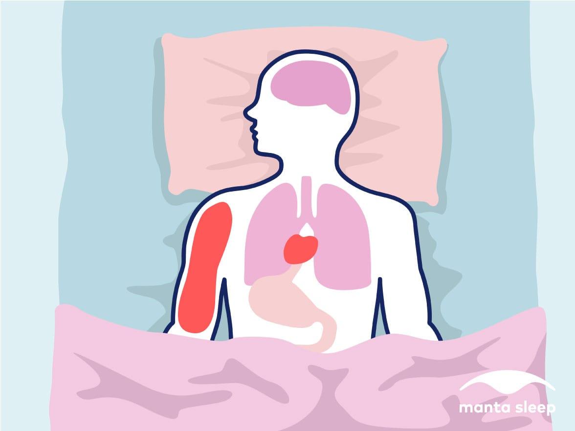 This Is What Really Happens to Your Body When You Sleep