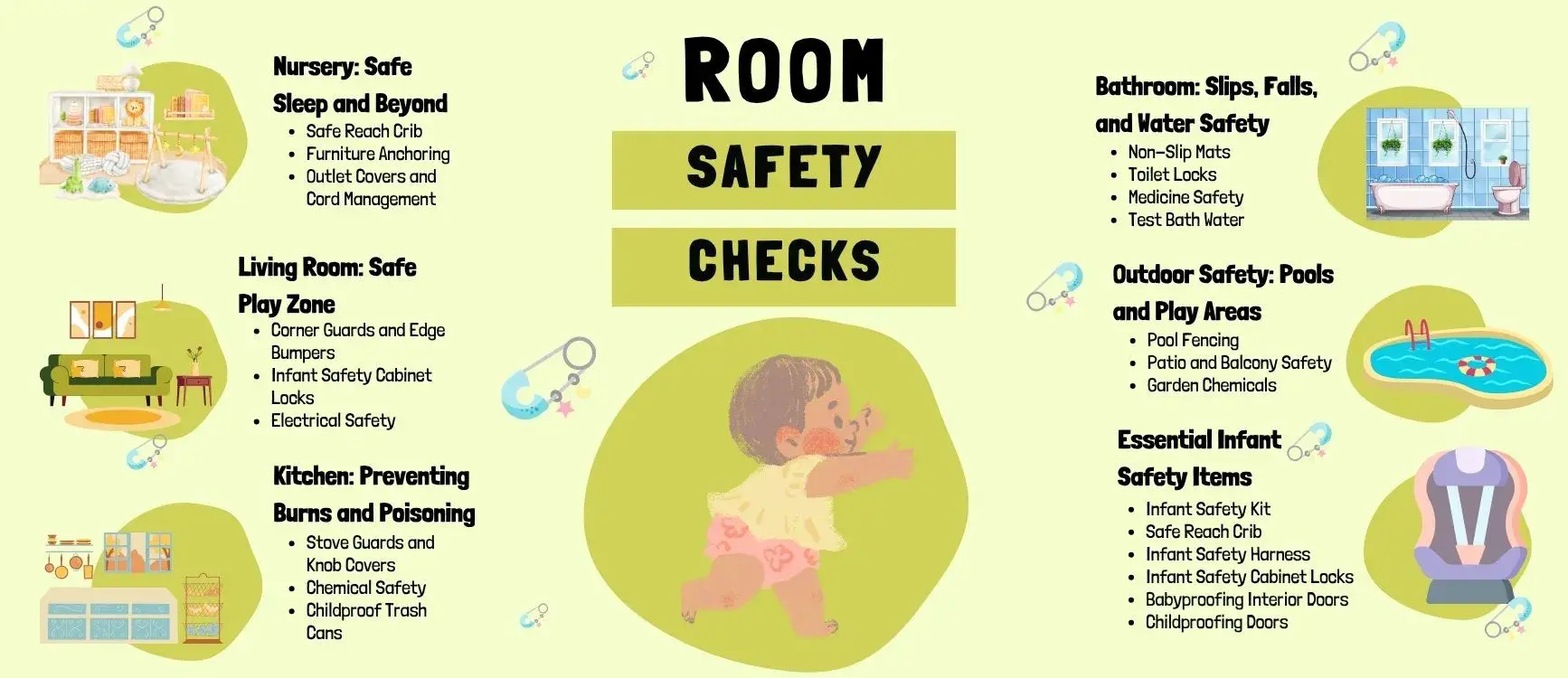 Room-by-room Safety Checks for babies safety check