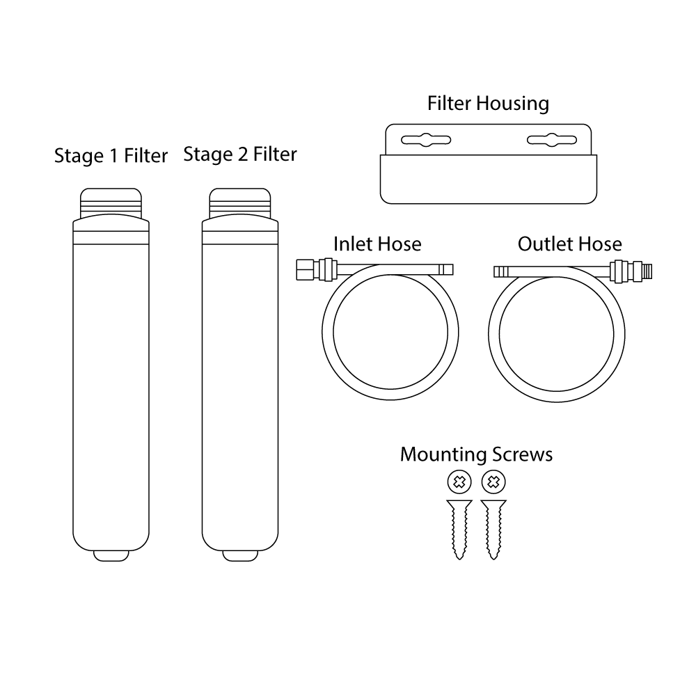 Survivor Filter's Max Home Filtration System