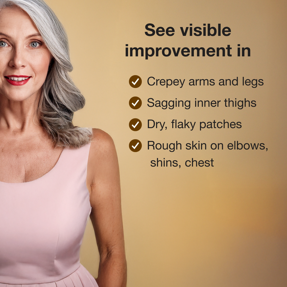 See Visible Improvements