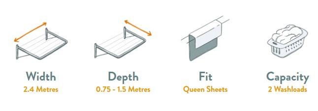 Eco 240 316 Stainless Steel Clothesline Specifications