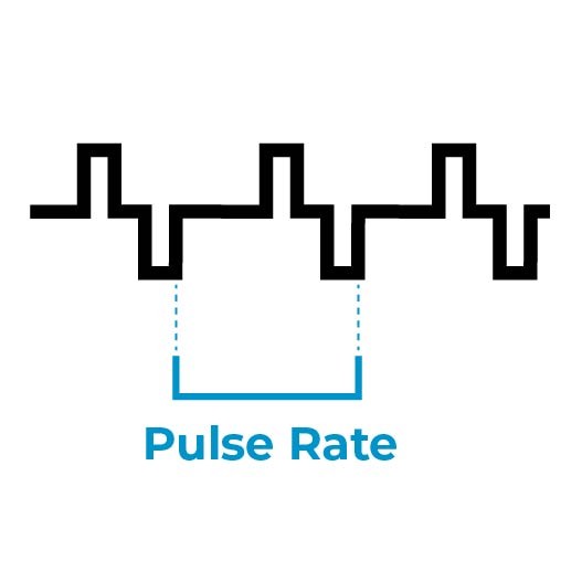 Pulse Rate