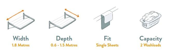 Eco 180 Clothesline Specifications