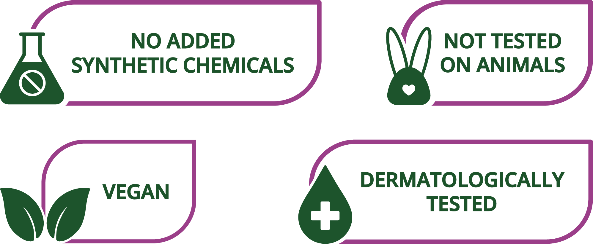 Icons for no added synthetic chemicals, not tested on animals, dermatologically tested, vegan