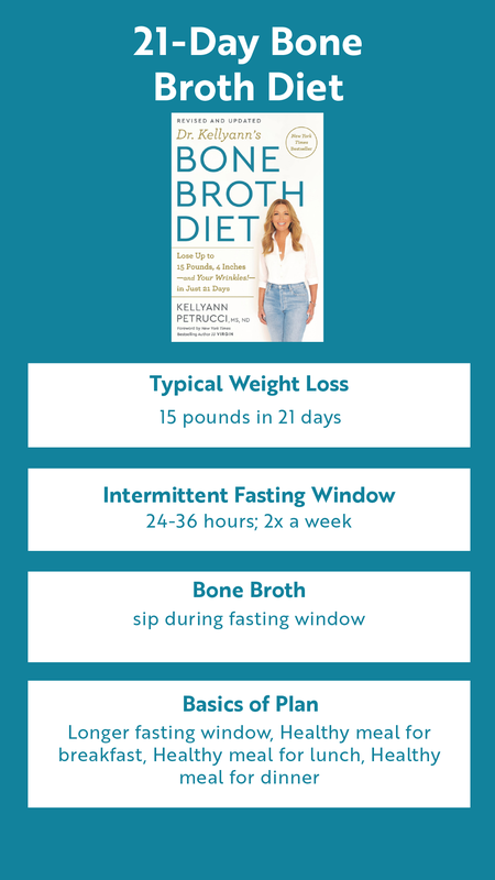 bone-broth-diet-plans-and-programs-dr-kellyann