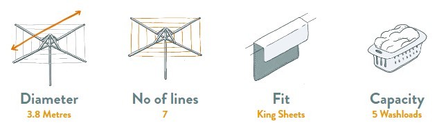 Austral Foldaway 51 Rotary Clothesline Specifications