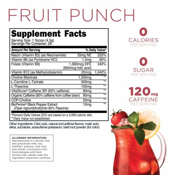Buy 2 Boost Shots/Hydrations, Get 2 Free - TransformHQ