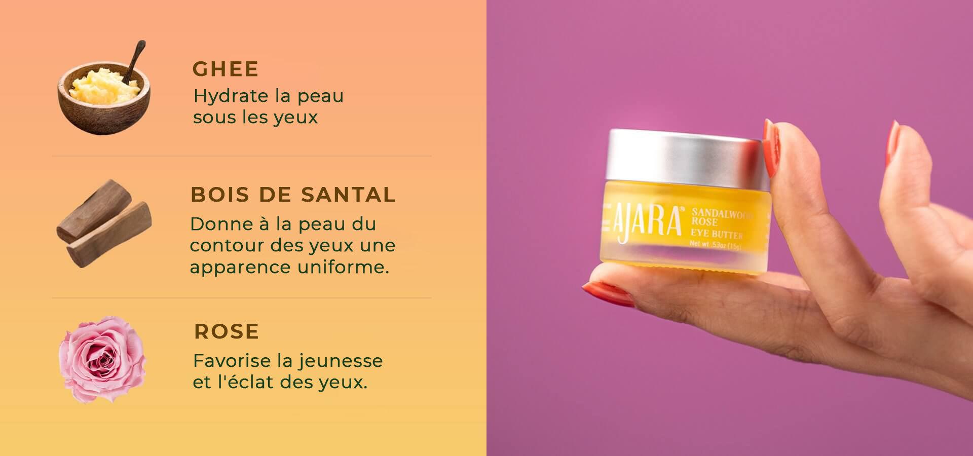 iYURA Manjish Glow Elixir - 4 drops, 5 minutes every night for a natural, no makeup glow!