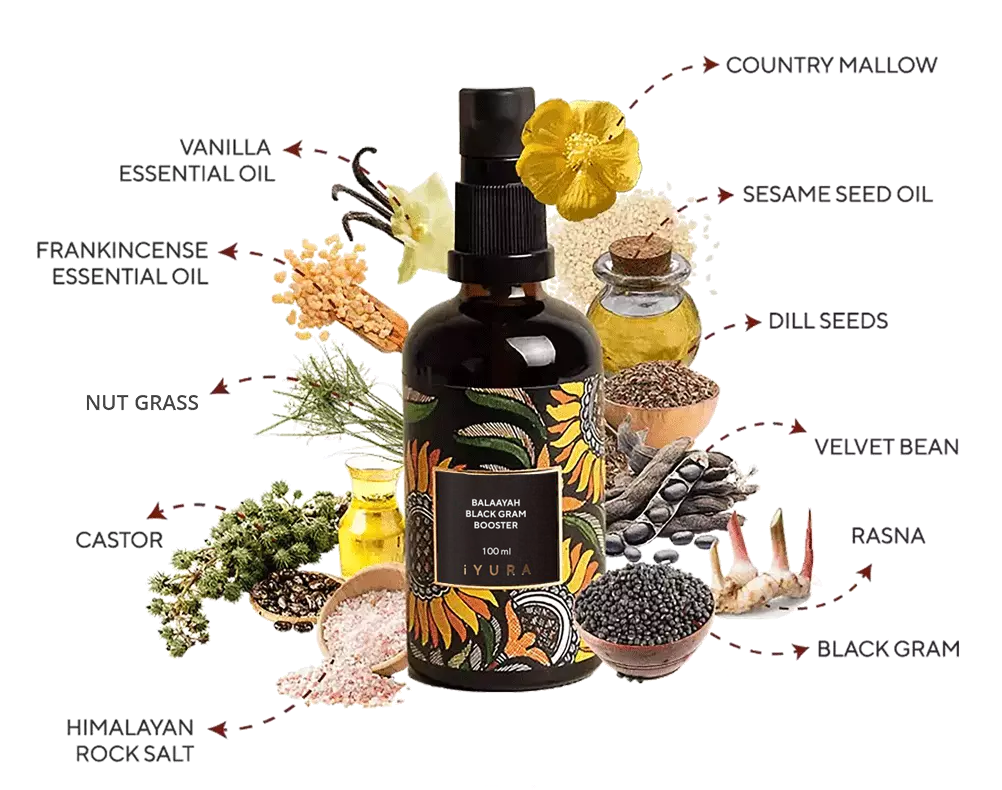 A composition of a bottle of balaayah and it's ingredients with their names