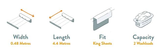 Brabantia Retractable Clothesline