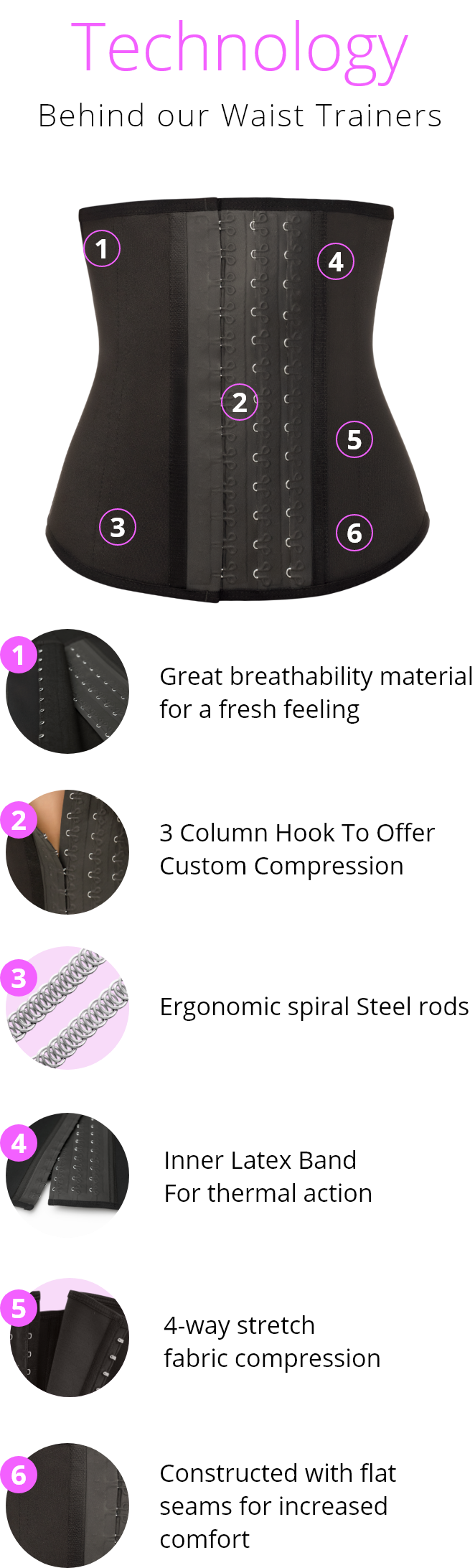 Best Colombian Waist Trainer CYSM Shapers