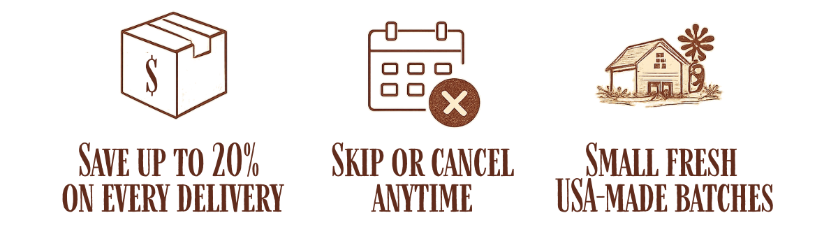 Save up to 20% on every delivery Skip or cancel anytime Small fresh USA-made batches