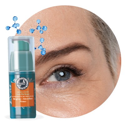 Specially Formulated for Accelerated Aging and Limited Regenerative Capacities of the Delicate Eye Area