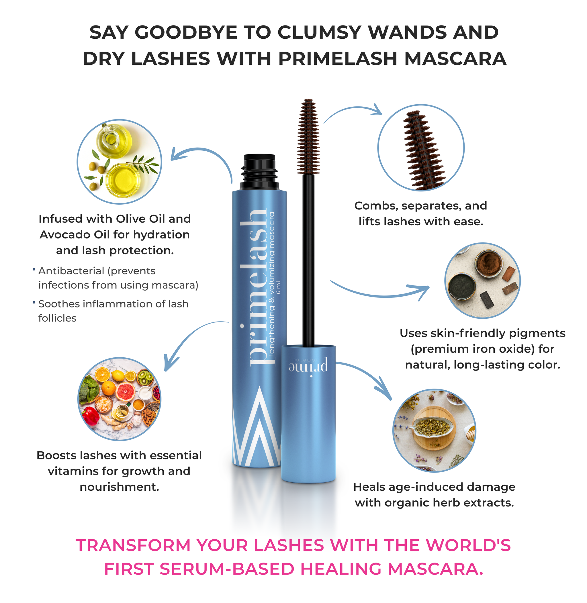 Love Your Lashes Ingredients In ProAge Mascaras & Their Benefits.