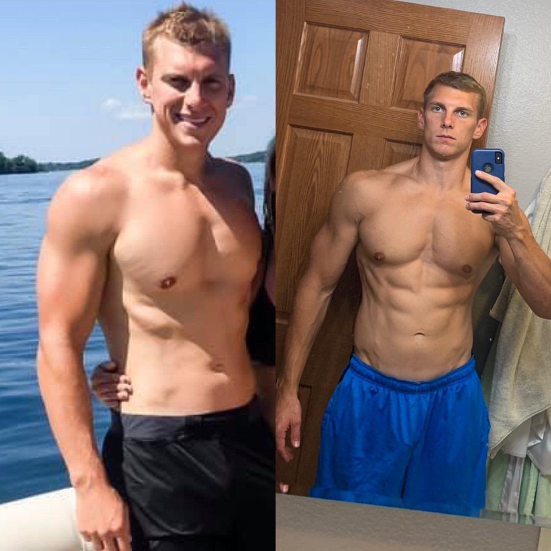 FBA transformation