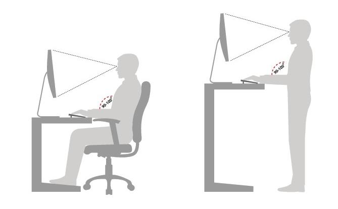 Figure 7.10: Optimal Sitting and Standing Desk Setup.
