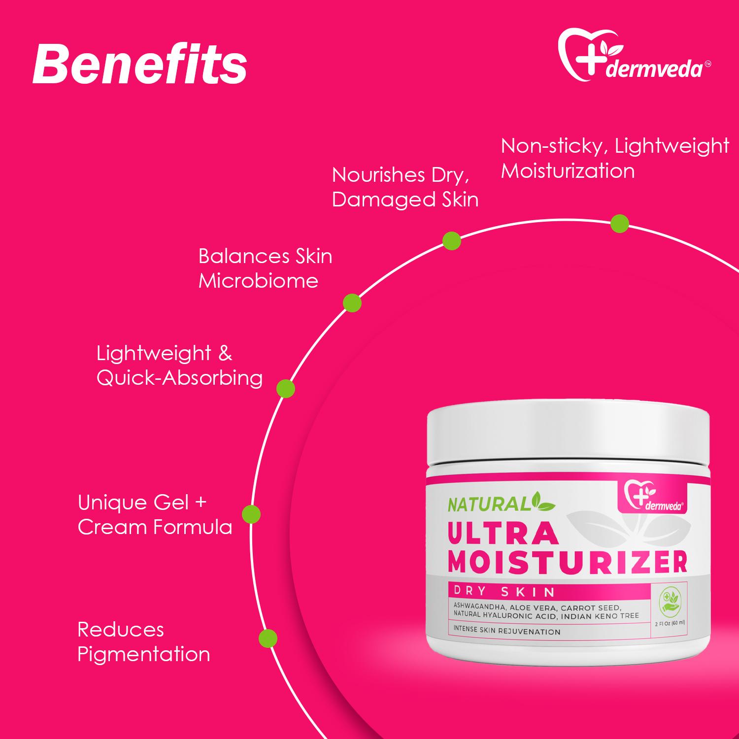 Dog Anal gland relief