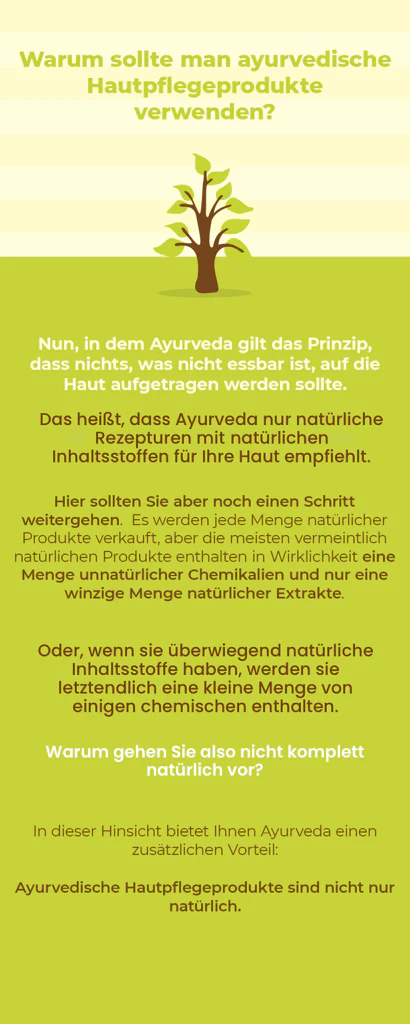 iYURA maintains that if you can not eat it - do not put it on your skin