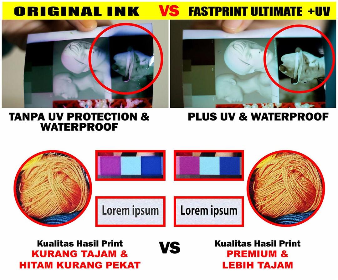 Tinta Photo Ultimate Plus UV Fast Print