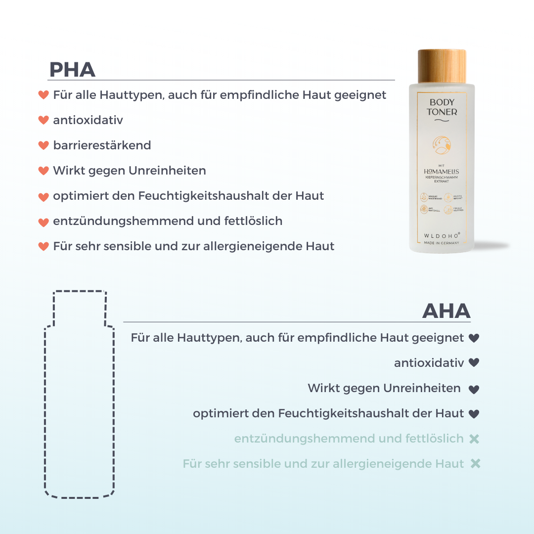 Complete Set Offer page