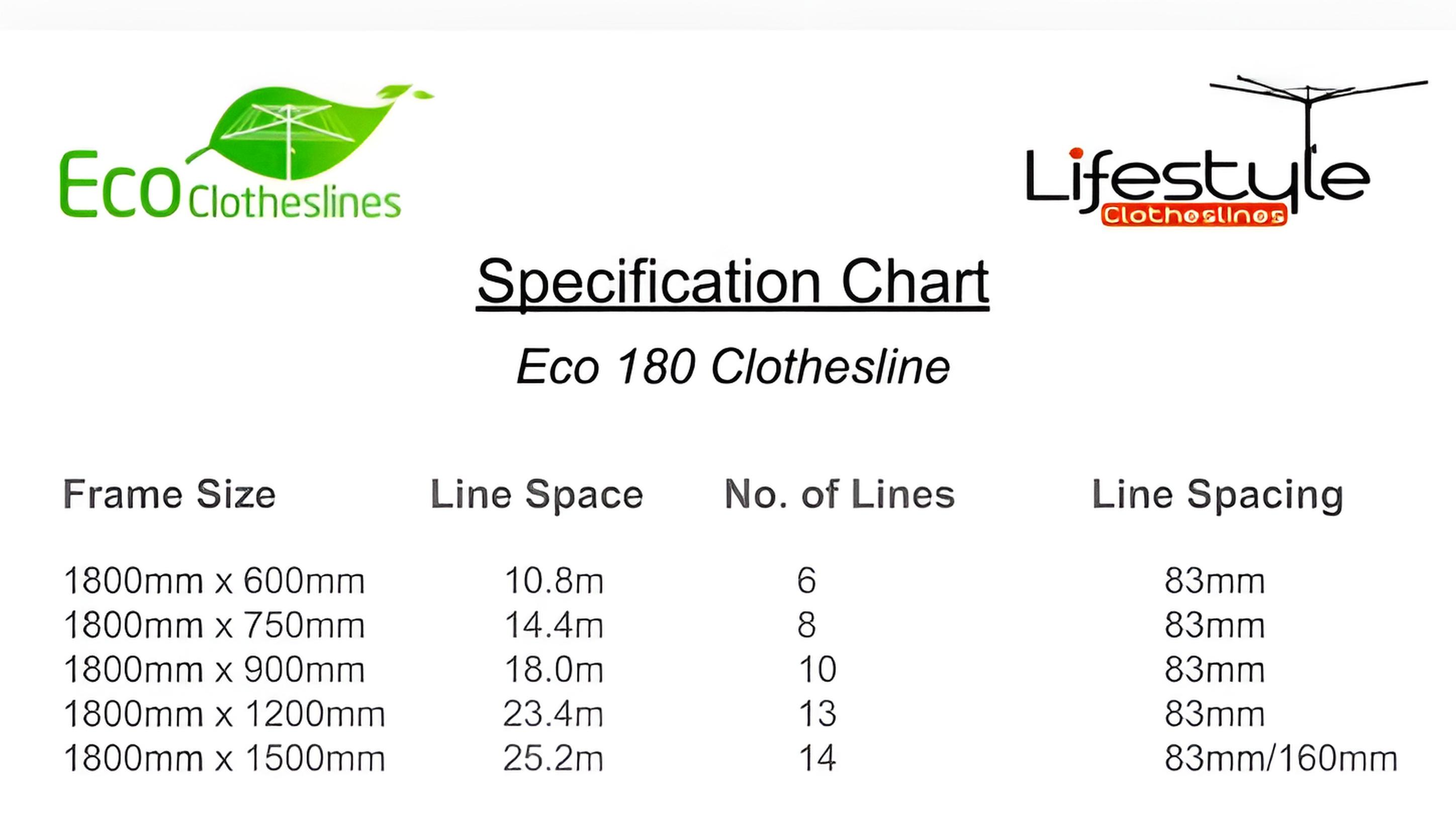 Eco 180 Clothesline Review Size Options and Flexibility