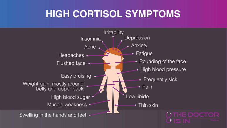 does-cortisol-increase-blood-glucose-healthier-steps