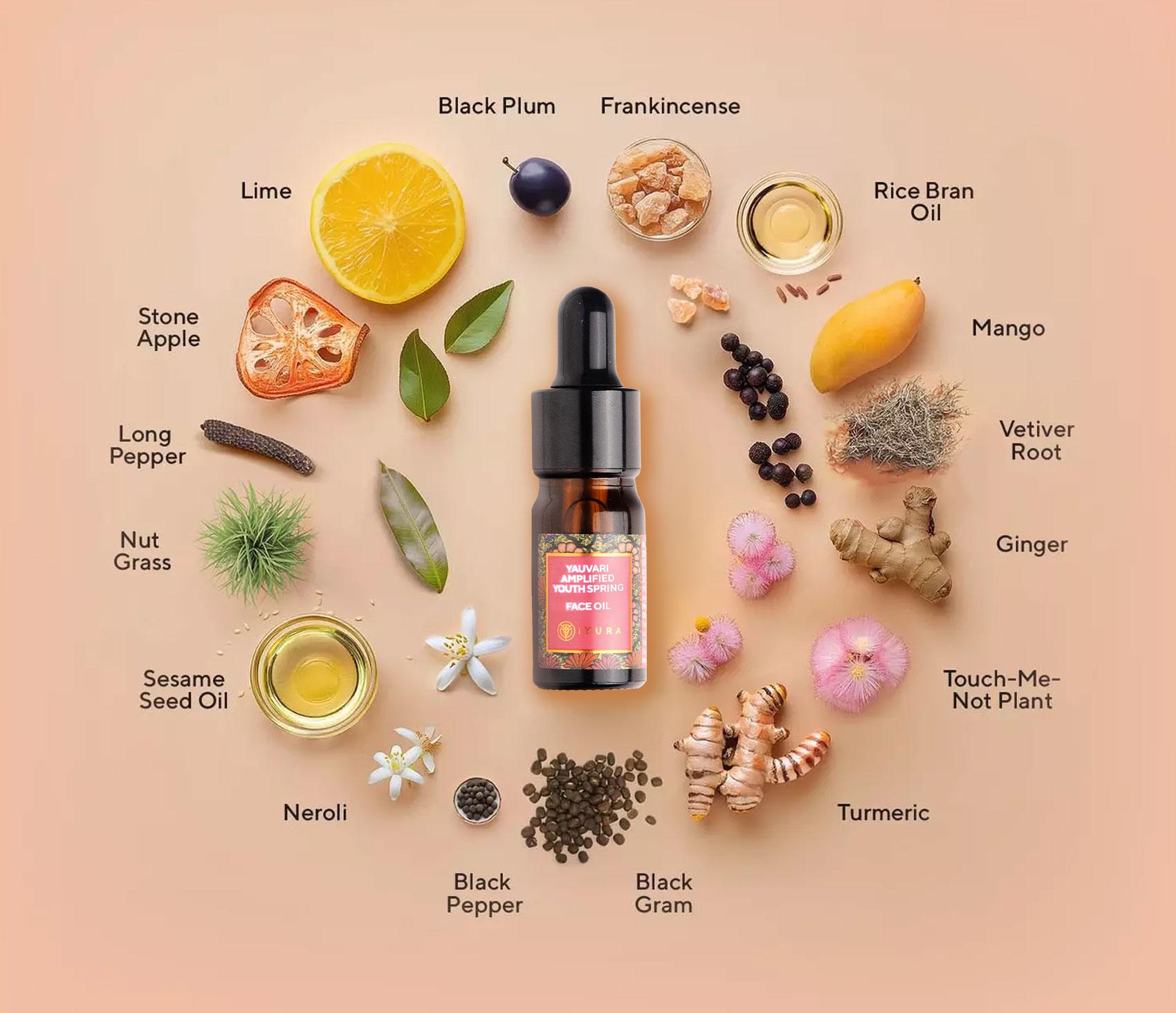 A bottle of Yauvari amplified youth spring surrounded by ingredients like black plum, lime, stone apple, long pepper, touch-me-not flower, mango, ginger in a clean minimal pattern