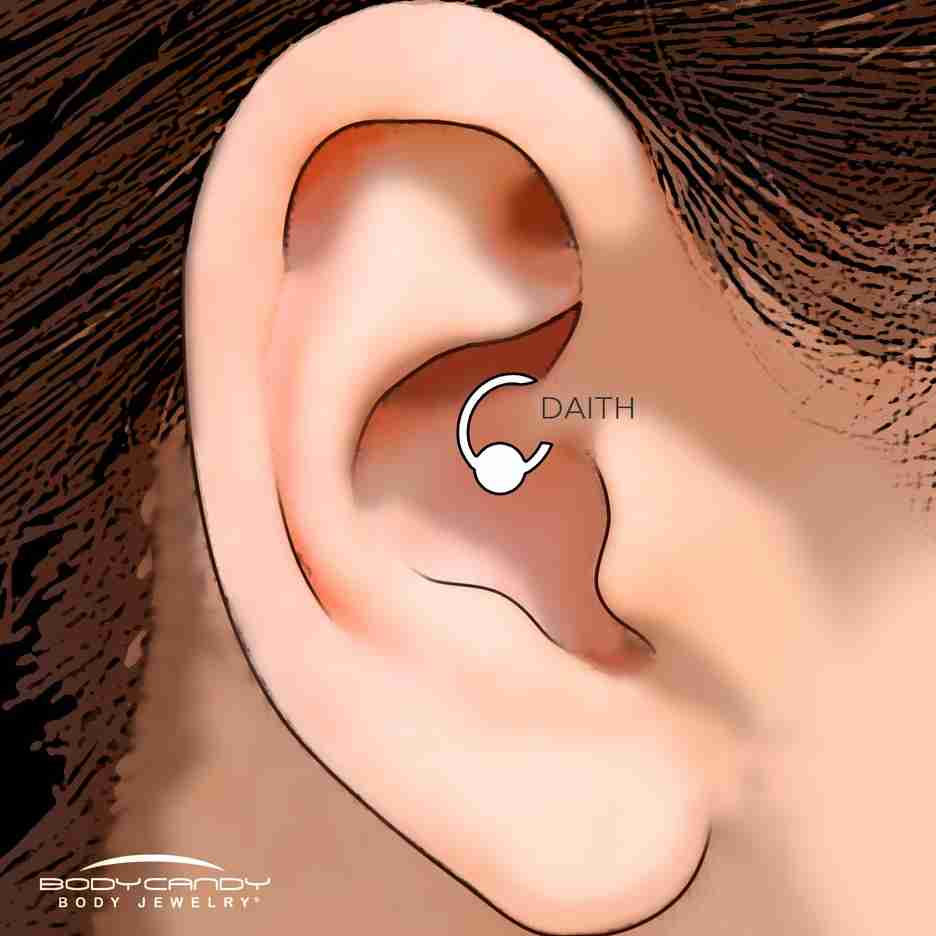 daith piercing