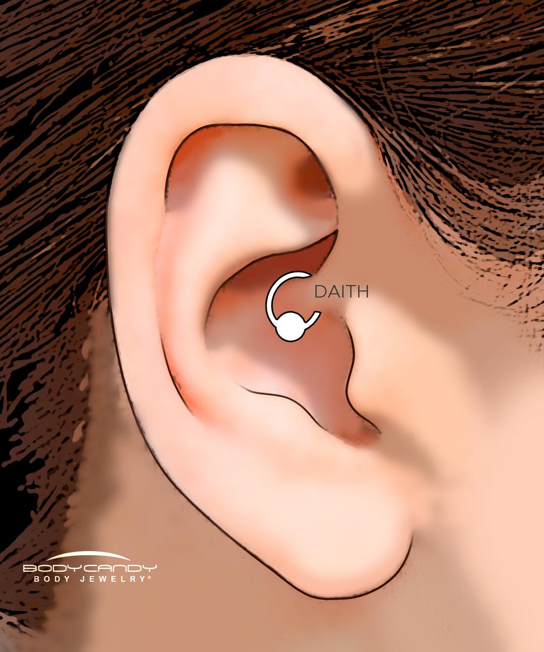 Everything you need to know about daith piercings – Laura Bond