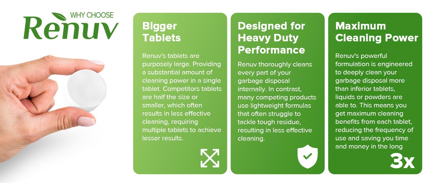 Garbage Disposal Cleaner Deodorizer Tablets Heavy Duty, Odor Eliminato