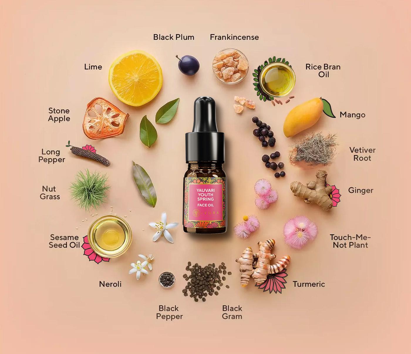 A bottle of Yauvari amplified youth spring surrounded by ingredients like black plum, lime, stone apple, long pepper, touch-me-not flower, mango, ginger in a clean minimal pattern