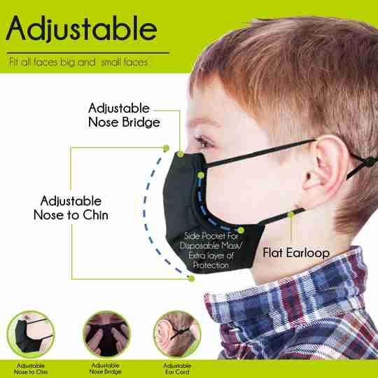 Kids Face Mask Cloth Fabric Washable Masks - Earloop Dust Proof Covering - Fabric PM Pollution Protection - Reusable Facial Protective Cover - Pack of 3