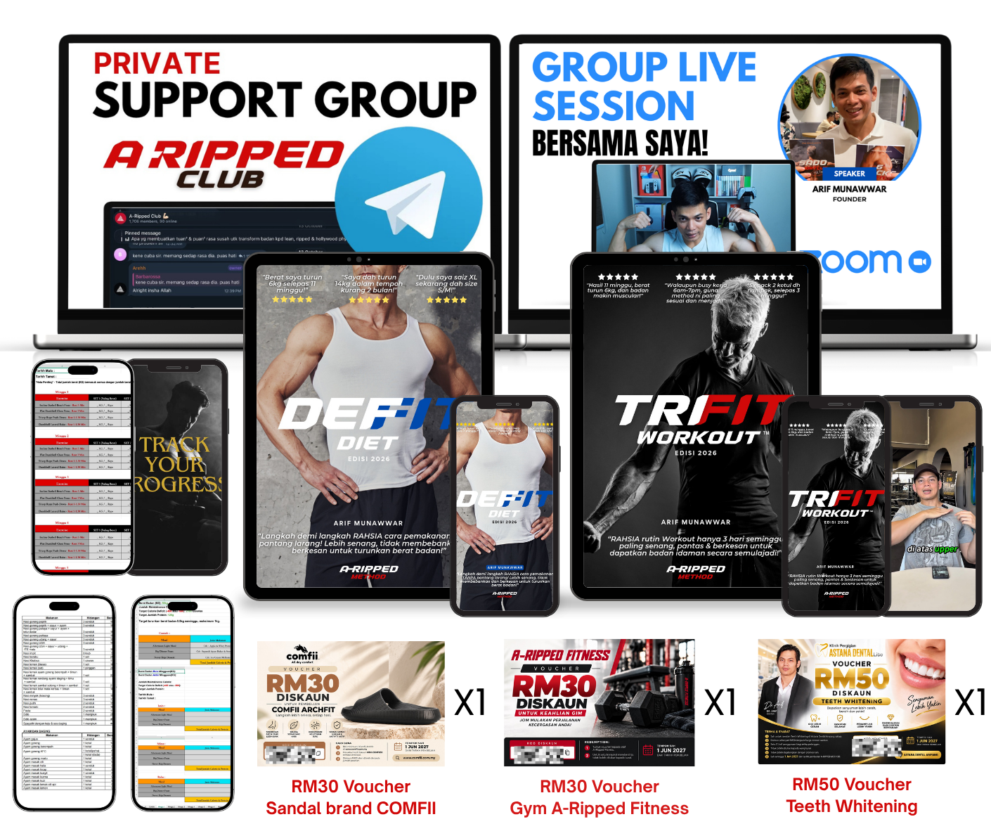 TRI-FIT WORKOUT METHOD