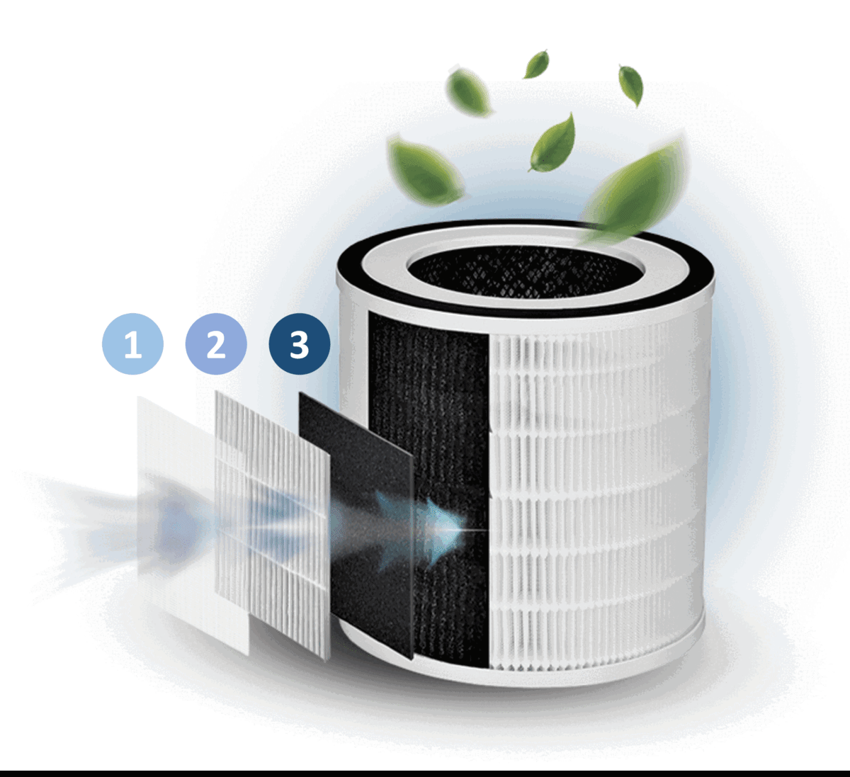 The Air Purifier for Dusty Homes Sterra Mars Sterra