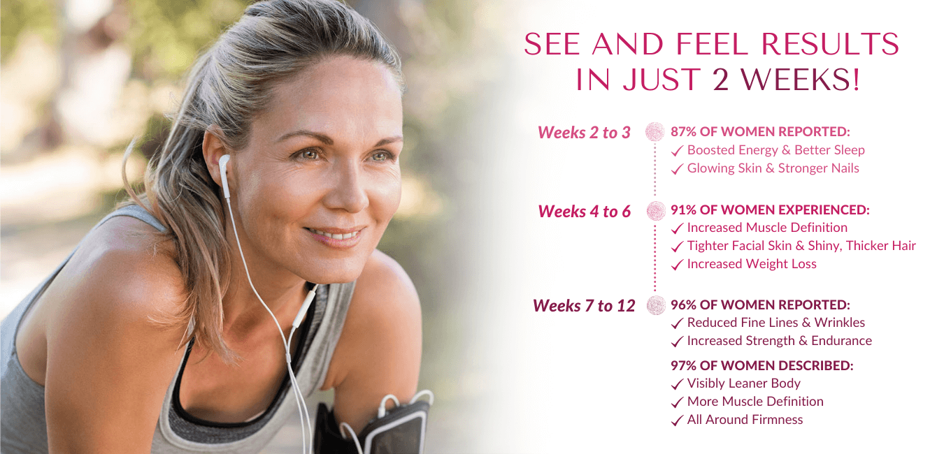 SEE AND FEEL RESULTS IN JUST 2 WEEKS!